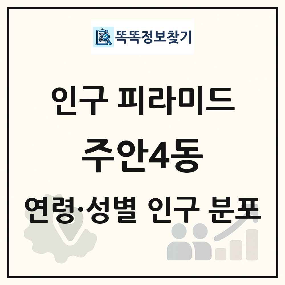 주안4동 인구 피라미드 링크 그림